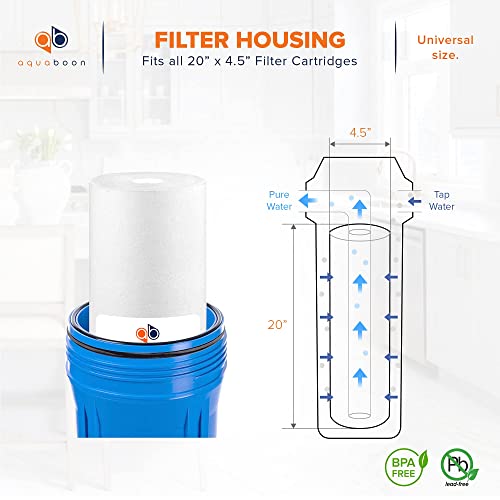 1 Micron 20 x 4.5 Sediment Water Filter Replacement Cartridge (8 Count)