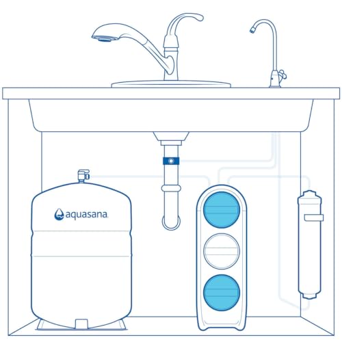 SmartFlow™ Reverse Osmosis Water Filter Stage 1 and Stage 3 Replacement Carbon and Advanced Claryum Filters Last 6 Months