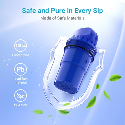 Pitcher Water Filter Replacement for PUR® Filter PPF900Z (4 Count)