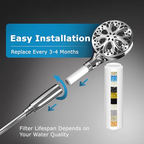Replacement Shower Filter for INAVAMZ
