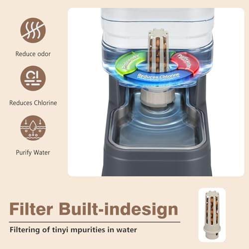 1.1 Gallon Pet Automatic Dog Water Dispenser Cat Gravity Waterer Feeder with Stainless Steel Bowl 8L Large Capacity Puppy Feeding Raised Bowls with Filter