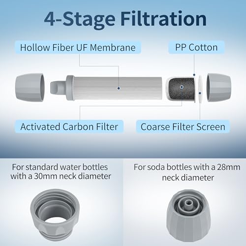 Emergency Water Filter Straw for Survival (4 Count)