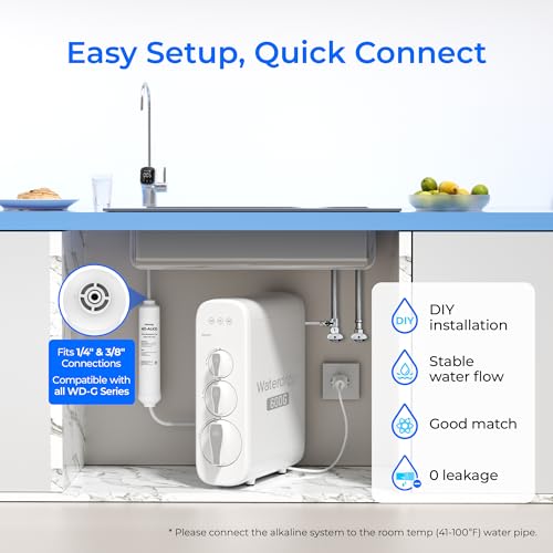ALK35 Alkaline Undersink Water Filter