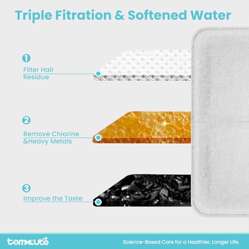 Official Tomxcute Cat Water Fountain Replacement Filters (12 Count)