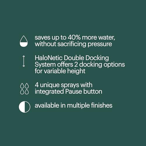 Nebia Yuba HaloNetic Double Dock Magnetic Handheld Shower Head
