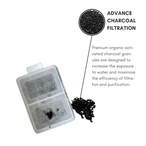 12 Packs Nispira Replacement Small Water Filter Compatible With Whisker City Automatic Pet Fountain For Cat Dog Size 2.75" x 1.75" (12 Count)