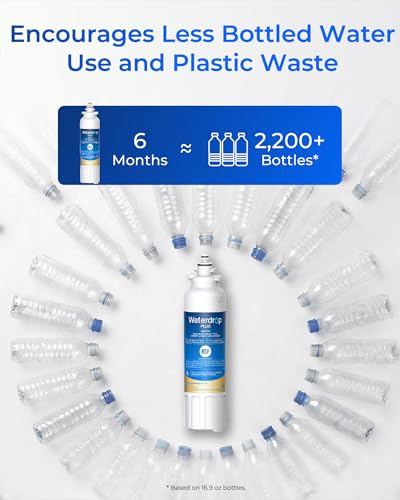 Plus Water Filter & Air Filter Replacement for LG® LT800P 3 Combo (6 Count)
