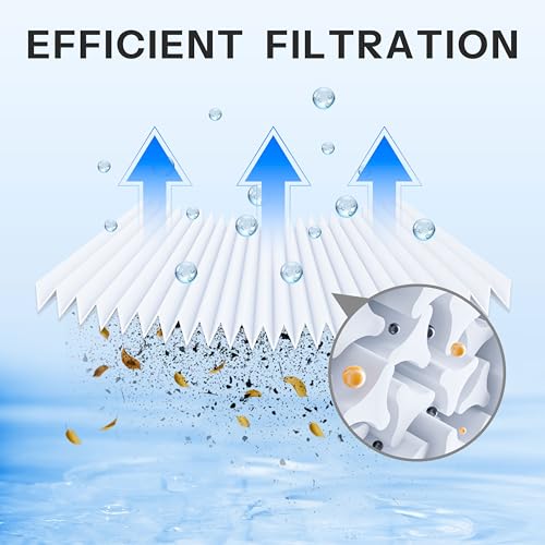 72 Sq. Ft. Pool Filter Cartridge Replacement for PSR70