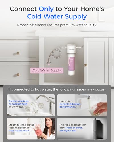 BFU2 Bathroom Sink Filter for Skincare