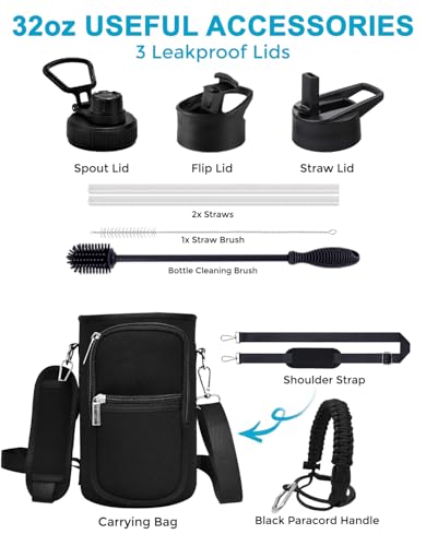 Travel Water Bottle with 3 Lids