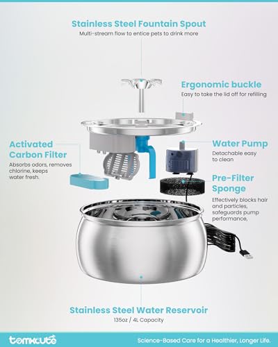 Cat Water Fountain Stainless Steel (135 Fl Oz)