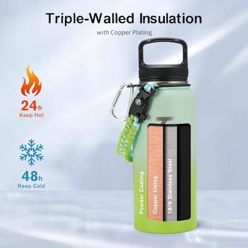 Insulated Water Bottle 32 oz with 3 Lids