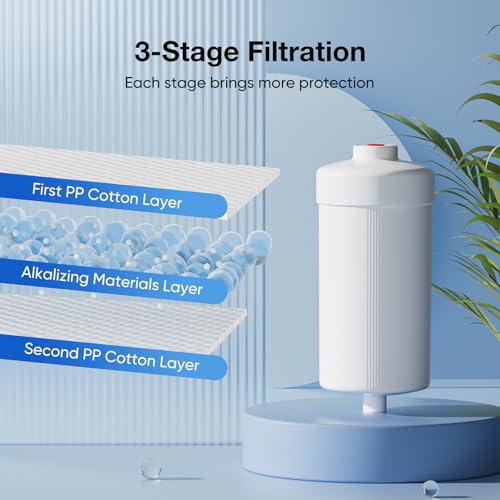 PH-2 White 3-Stage Alkaline Filter Elements, Additional filters for Berlkey® Black Filters, Berlkey® Gravity Filtration System and Purewell System, pH 8-9 (2 Pack, K Series) (2 Count)