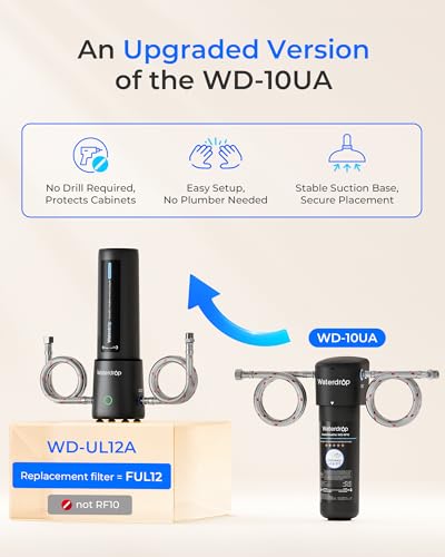 UL12A Under Sink Water Filter