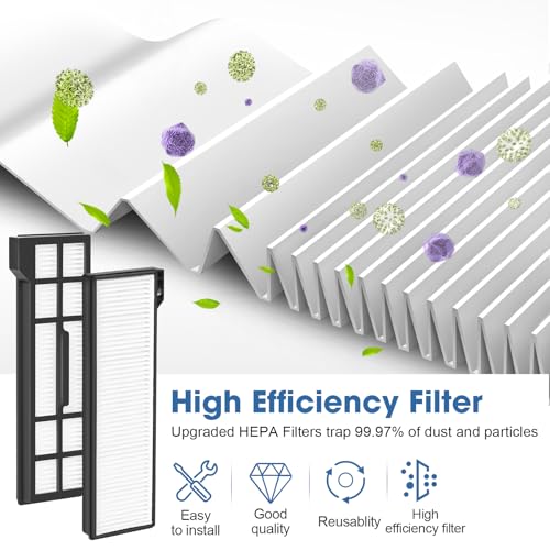 Vacuum Accessories Kit for Eufy X10 Pro Omni