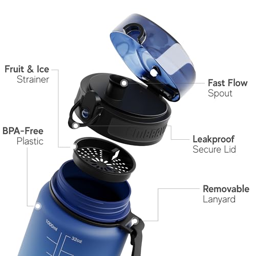 Sports Water Bottle 32oz
