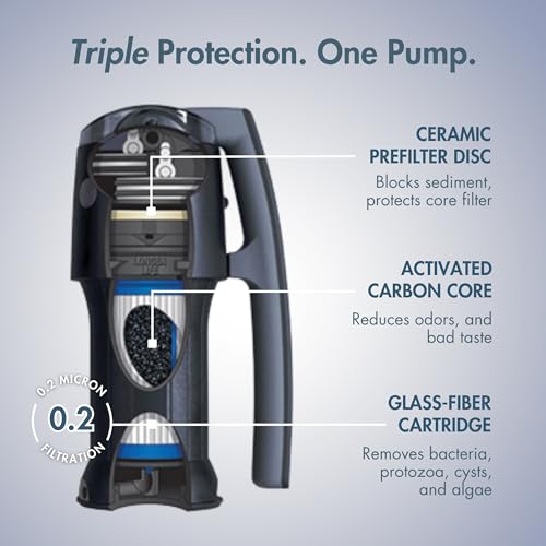 Vario Dual Mode Hand Pump Continuous Water Filter for Backcountry