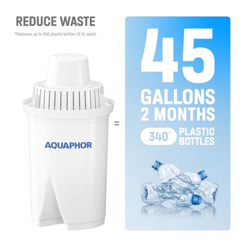 12 Cup Opal Water Filter Pitcher with 1 x B15 Filter