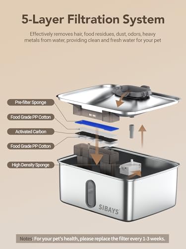 4Gal 15L Dog Water Fountain for Large Dogs