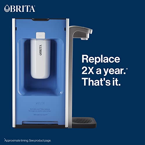 Hub Replacement Water Filter