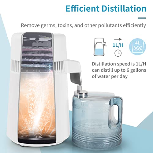 Upgraded】1.1 Gallon