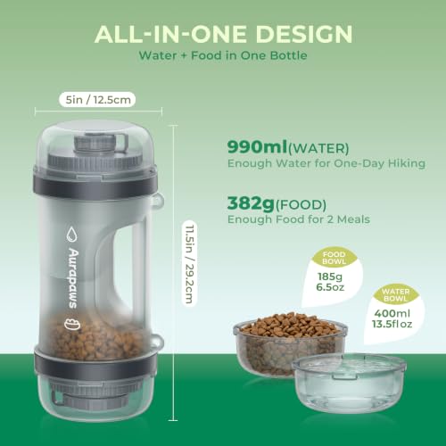 33.5oz Portable Dog Water Bottle for Travel Hydration&Food Feeder
