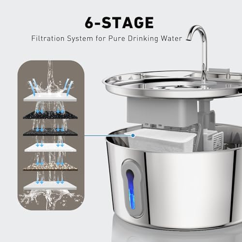 Cat Water Fountain Filters for JLVDXN 4L (74.39 Count)
