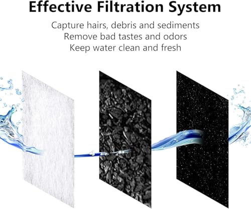 Cat Water Filter Compatible With Catit Mini Water Fountain Filter (6 Count)