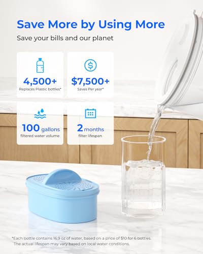 PT-72C-A Glass Alkaline Water Filter Pitcher, 7-Cup, Blue