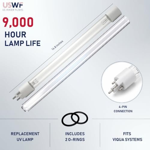S36 QL Replacement UV Lamp