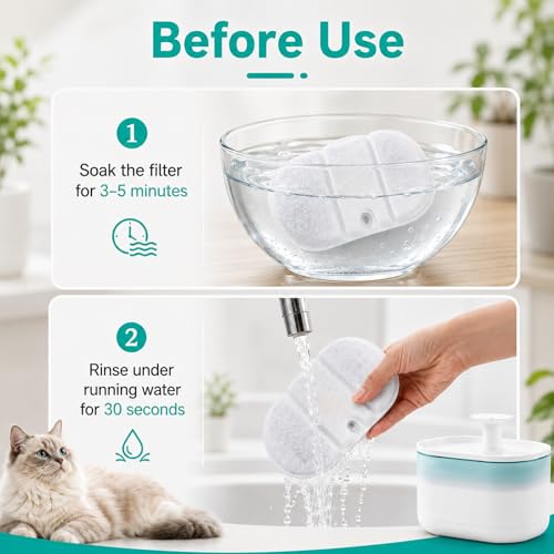 Compatible with PETLIBRO PLWF002 Water Fountain Replacement Filters (32 Count)