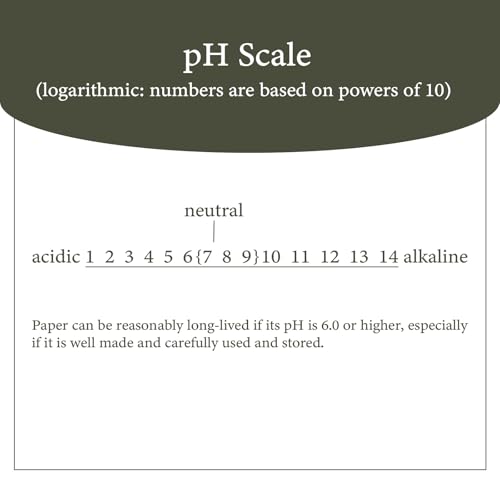 pH Testing Pen for Paper or Paperboard Products