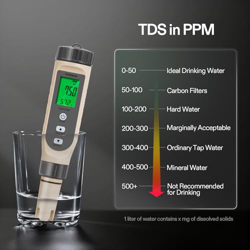 3-in-1 Digital pH Meter with ATC, ±0.1 pH Accuracy Water Quality Tester, 0-14.0 pH Measurement Range for Hydroponics, Household Drinking, Pool and Aquarium