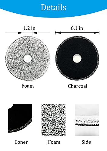 Foam filter for Catit Fresh and Clear Drinking Water fountains (6 Count)