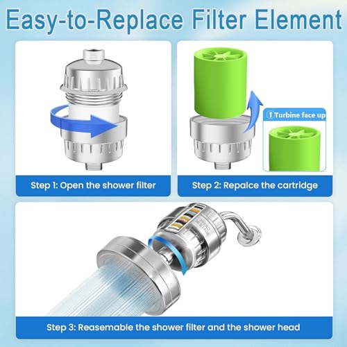 Shower Water Filter (16 Ounce)