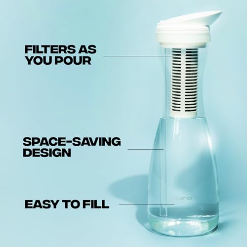 Puro Glass Water Filter Pitcher (2 Count)