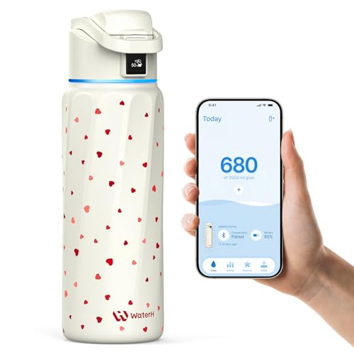 BOOST Smart Water Bottle Tracker with Reminder to Drink Water