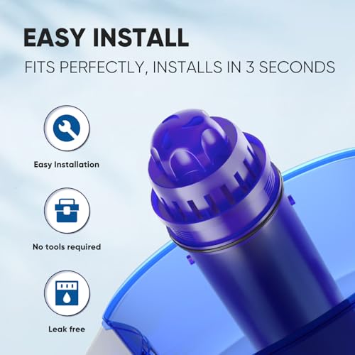 CRF950Z Pitcher Water Filter Replacement for Pur PPF900Z (6 Count)