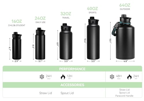 16 oz Insulated Water Bottle for School