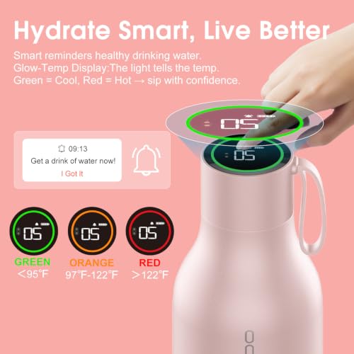 S1 Max 33oz Insulated Stainless Steel Self
