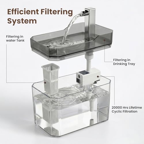 Cute Small Cat Water Fountain 1.5L