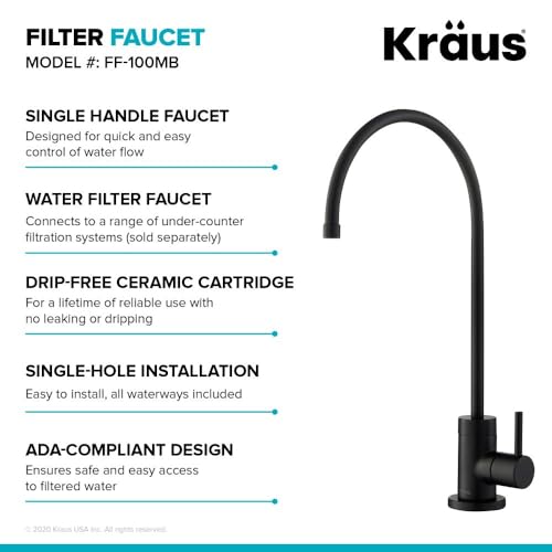 Purita 100% Lead