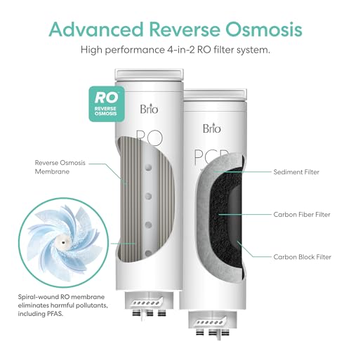 AQUUS TROE800COL Reverse Osmosis Water Filtration System