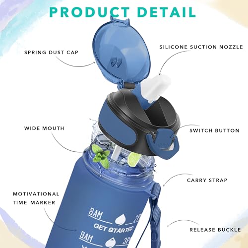 32 oz Water Bottle with Times to Drink and Straw