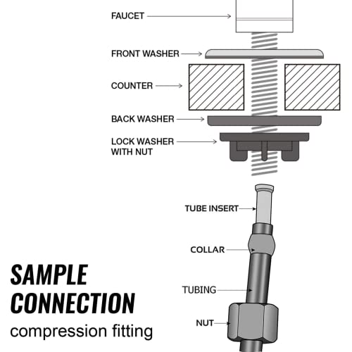 GA1-AB Heavy-Duty Contemporary Non-Air Gap RO Faucet – Premium Lead-Free Design for RO Filtration Systems & Bar Sinks, Antique Brass