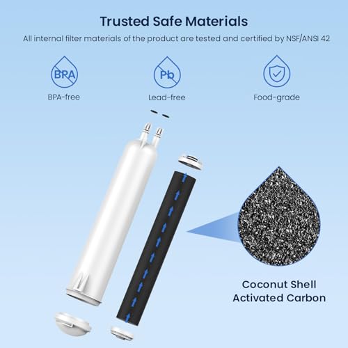 EDR3RXD1 Water Filter