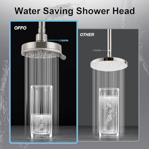 Shower Head High Pressure Shower Head with Pause Mode