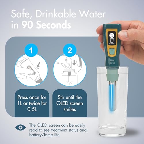 Ultra UV Water Purifier