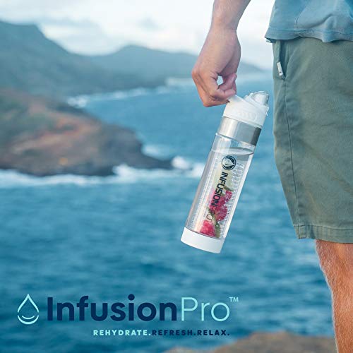 24 oz Fruit Infuser Water Bottle