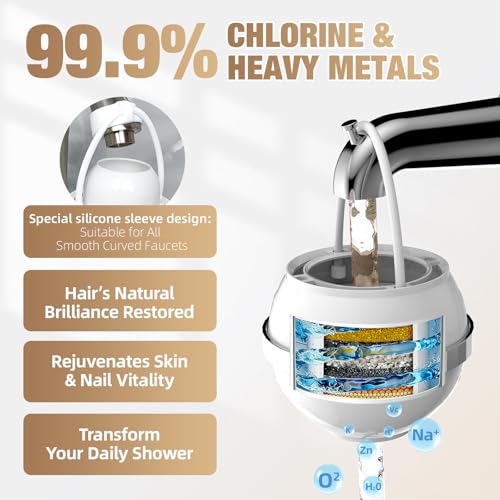 Bath Water Filter for Tub Faucet with Overflow